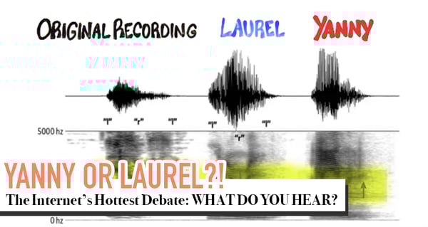 What Do You Hear? YANNY or LAUREL?