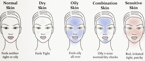 Hello To Natural