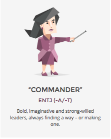 16personalities