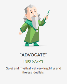 16personalities