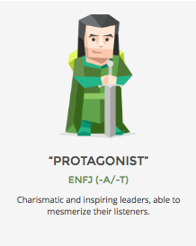 16personalities