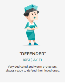 16personalities