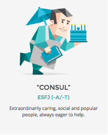 16personalities