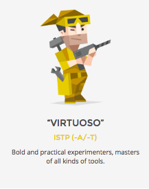 16personalities