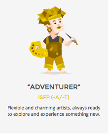 16personalities