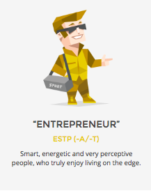16personalities