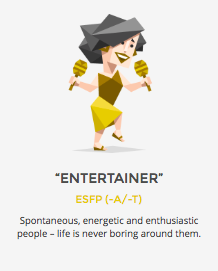 16personalities