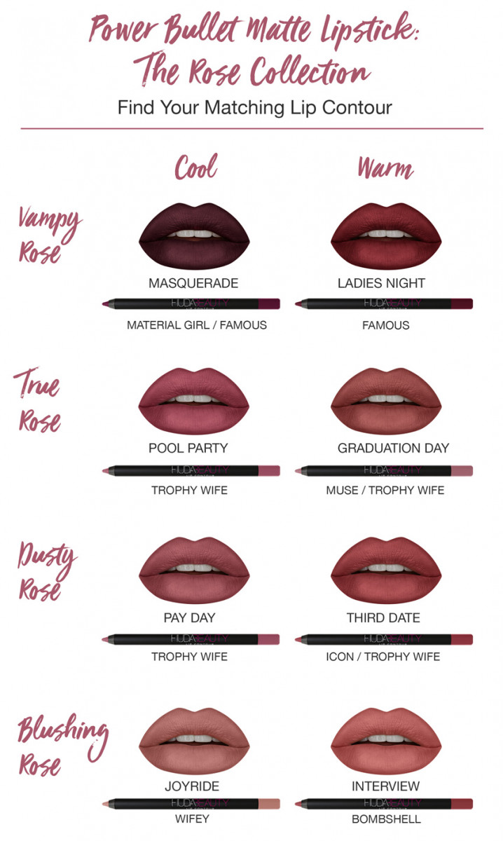 Power-Bullet-Lip-Contour