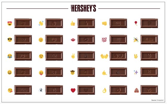 25hersheyemojis_b7838fdec23c32ec4e71c92b5a77e64d.fit-560w