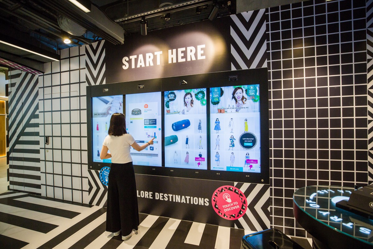 Smart Directory on Level 3