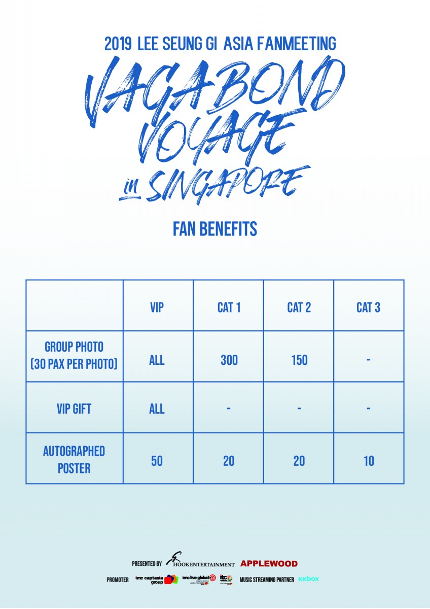 Lee Seung Gi fan benefits