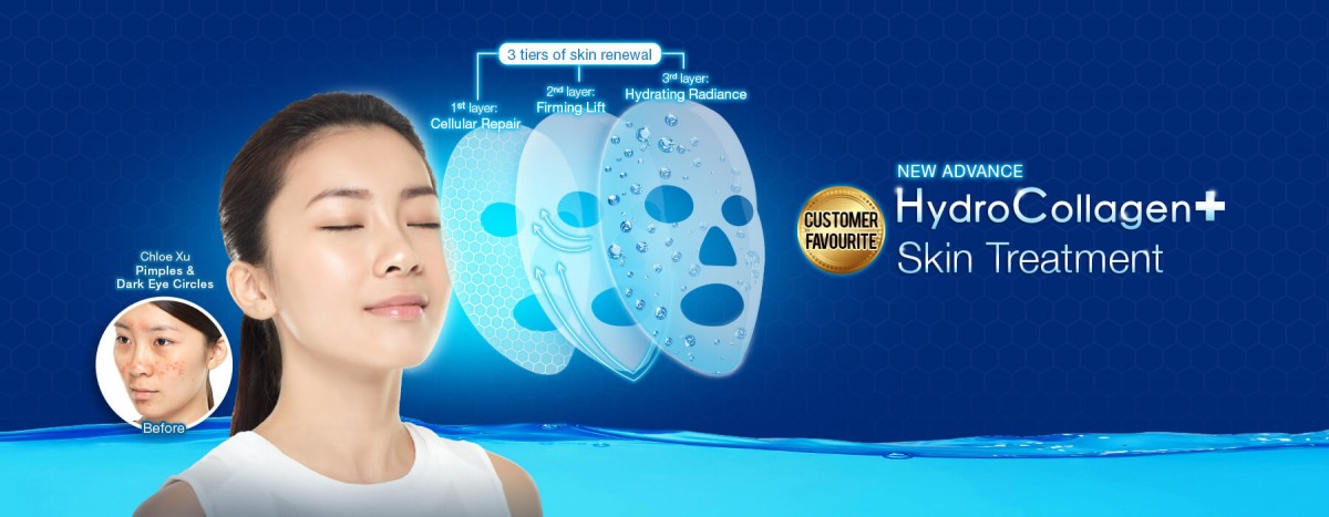 HydroCollagen+ Skin Treatment 3 tiers of skin renewal 