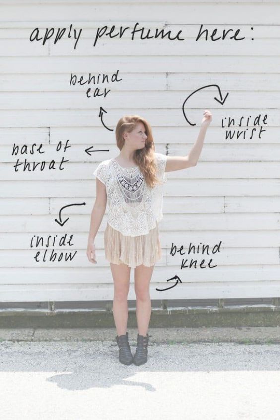 Where to apply perfume on your body