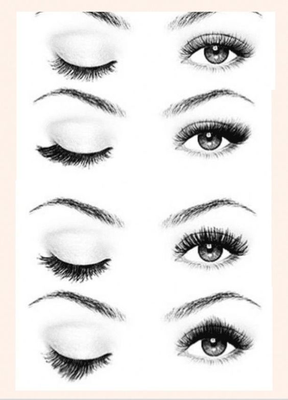 Different types of eyelash extensions