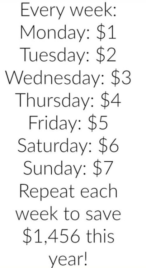 Daily money saving challenge