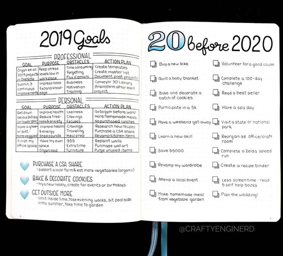 bujo
