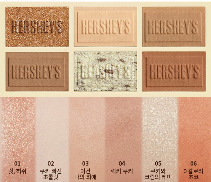 Swatches for Cookies