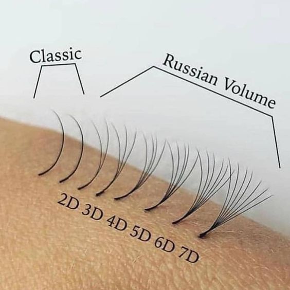 Classic and russian volume lashes