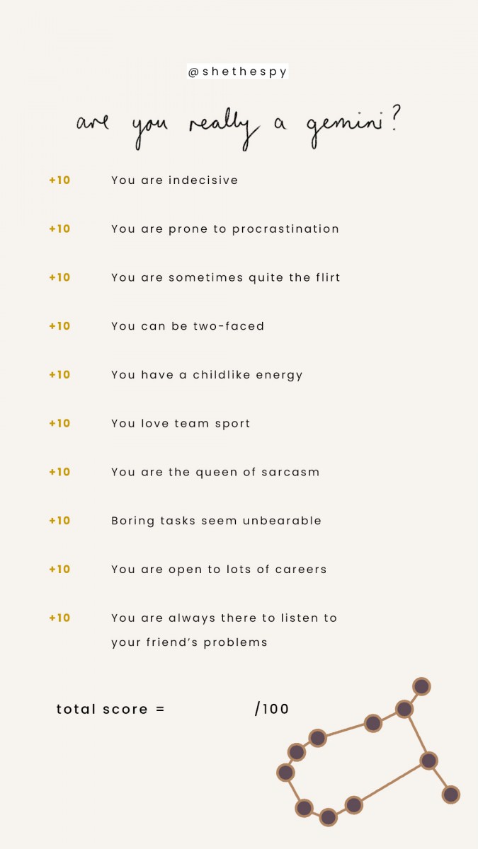 astrology-percentage-gemini