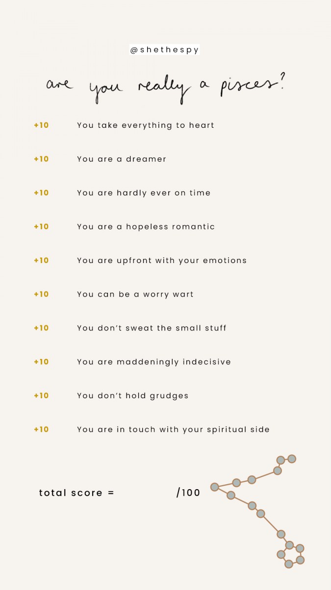 astrology-percentage-pisces