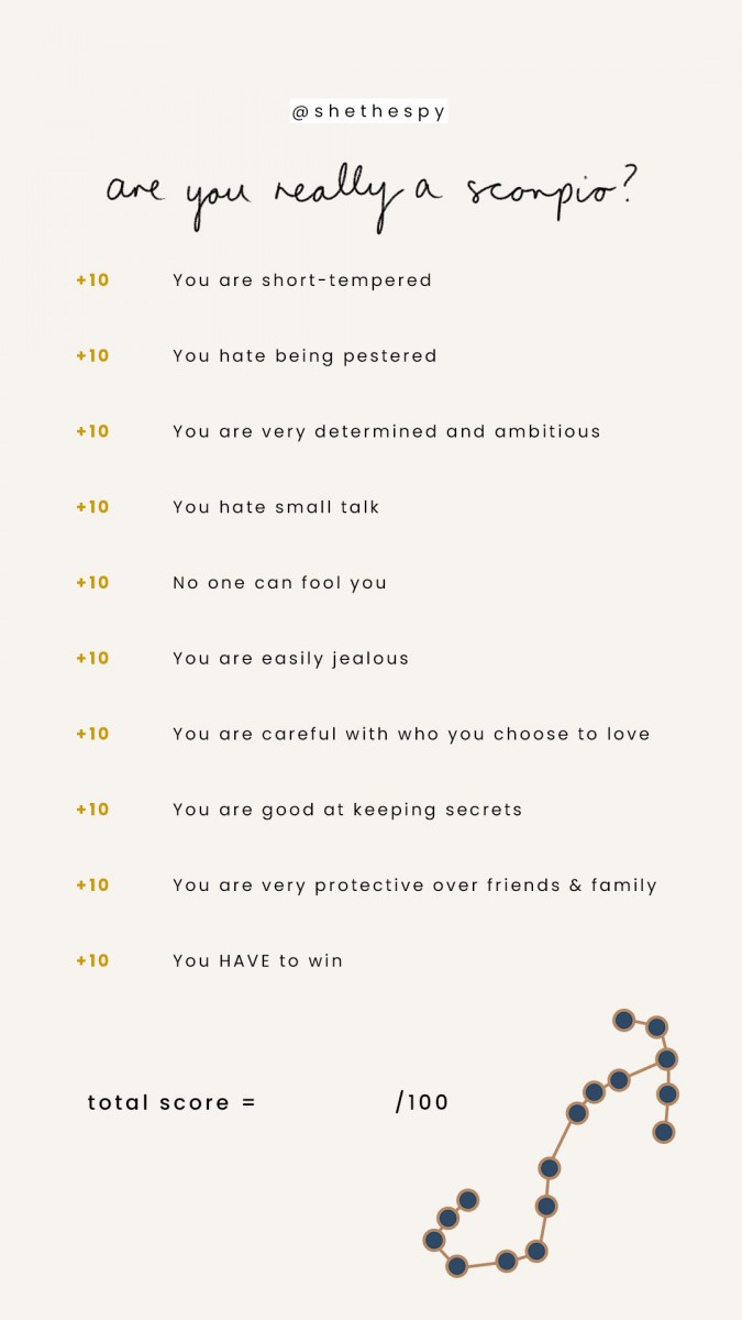 astrology-percentage-scorpio