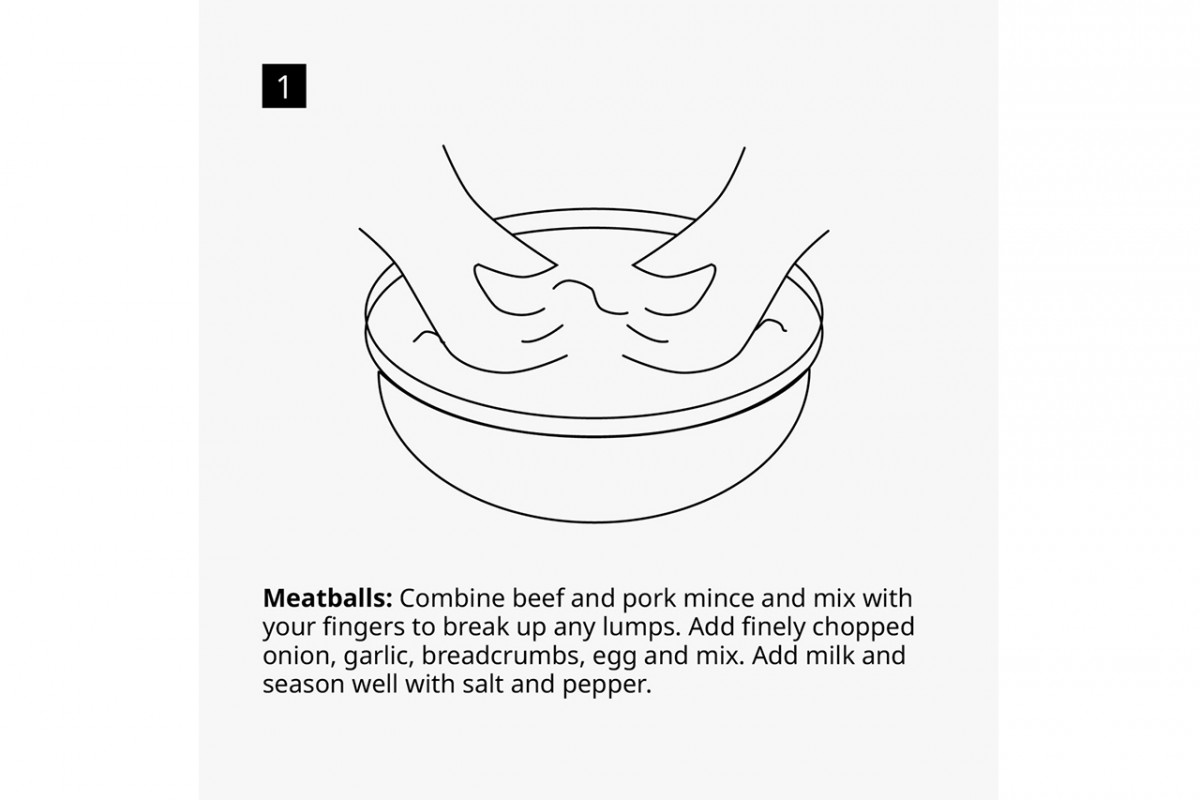 First step to mix the IKEA meatballs