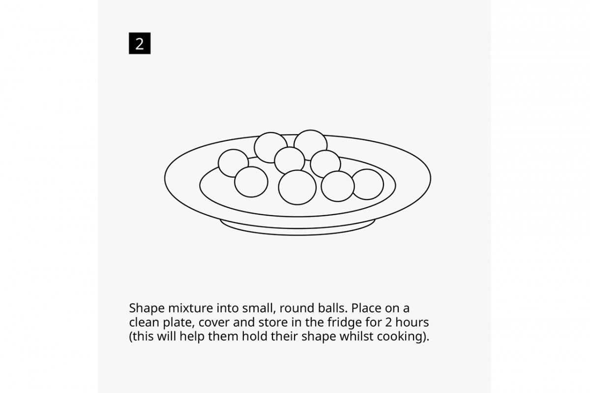 Second step to assemble the IKEA meatballs