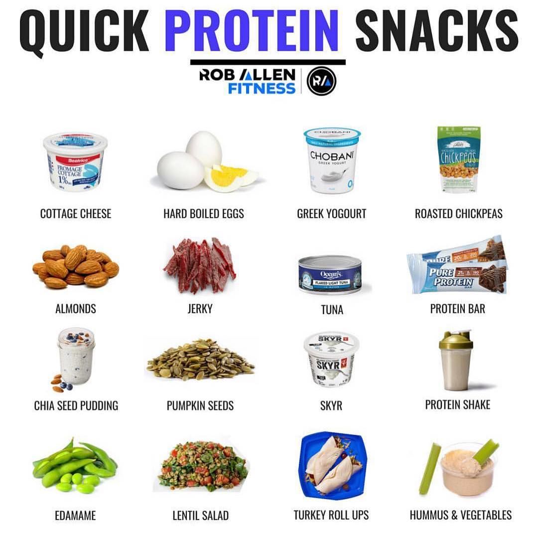 2.Pile-On-E-Protein