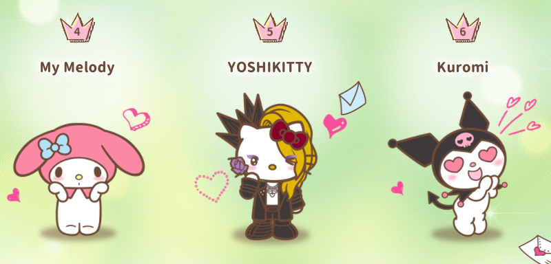My Melody, YOSHIKITTY and Kuromi in Sanrio 2020 Ranking