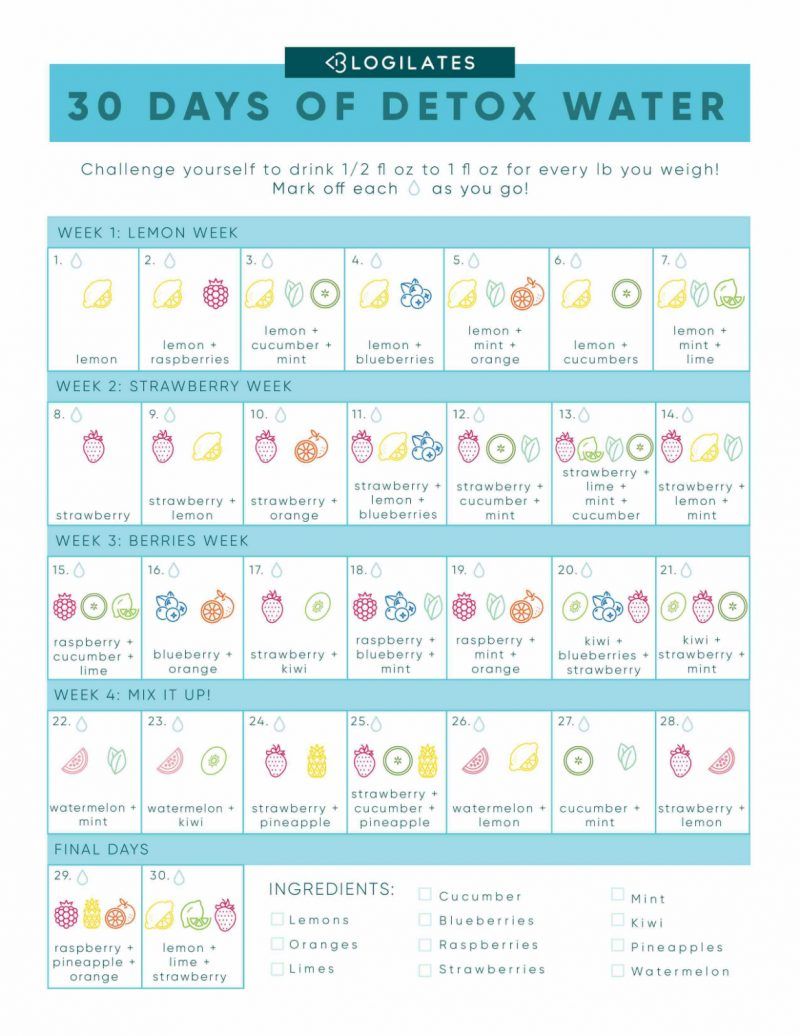 30-Day Challenge Ideas That Will Improve Your Life!