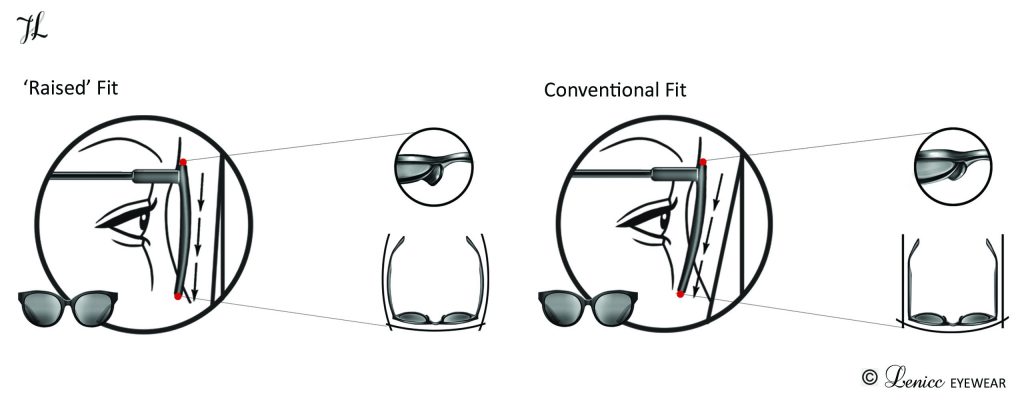 Lenicc sunglasses with raised fit