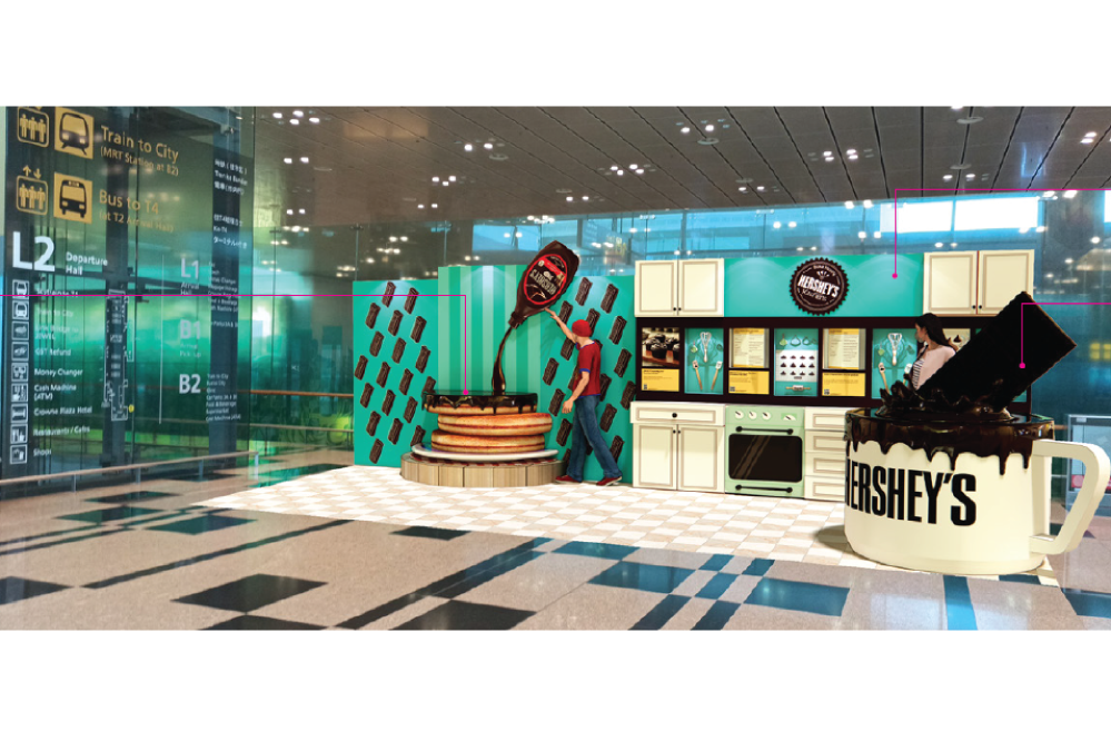 HERSHEY'S chocolate gallery