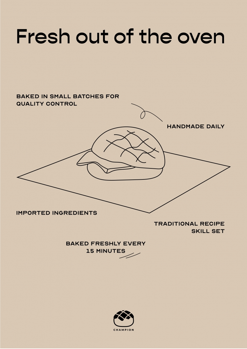 Champion Bolo Bun classic bun anatomy