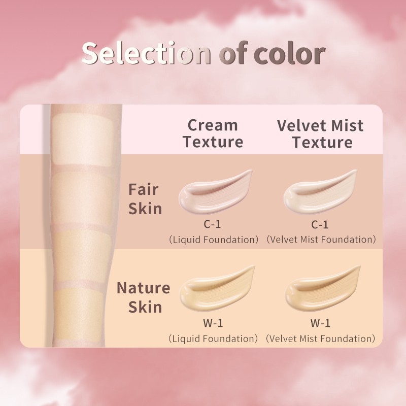 colour swatches on arm for colorkey hello kitty liquid foundation singapore