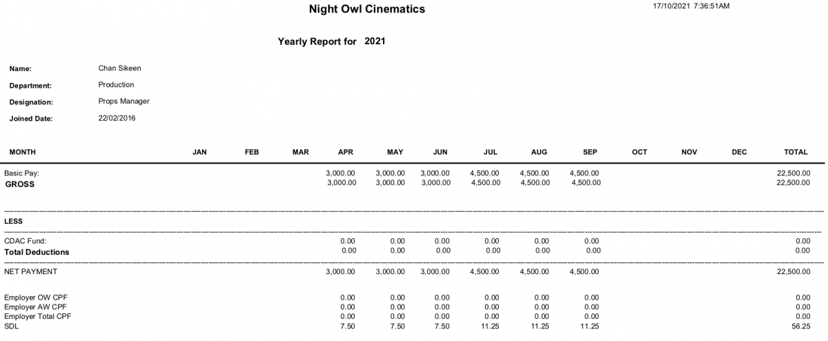 NOC expose blog_Sikeen's payslip