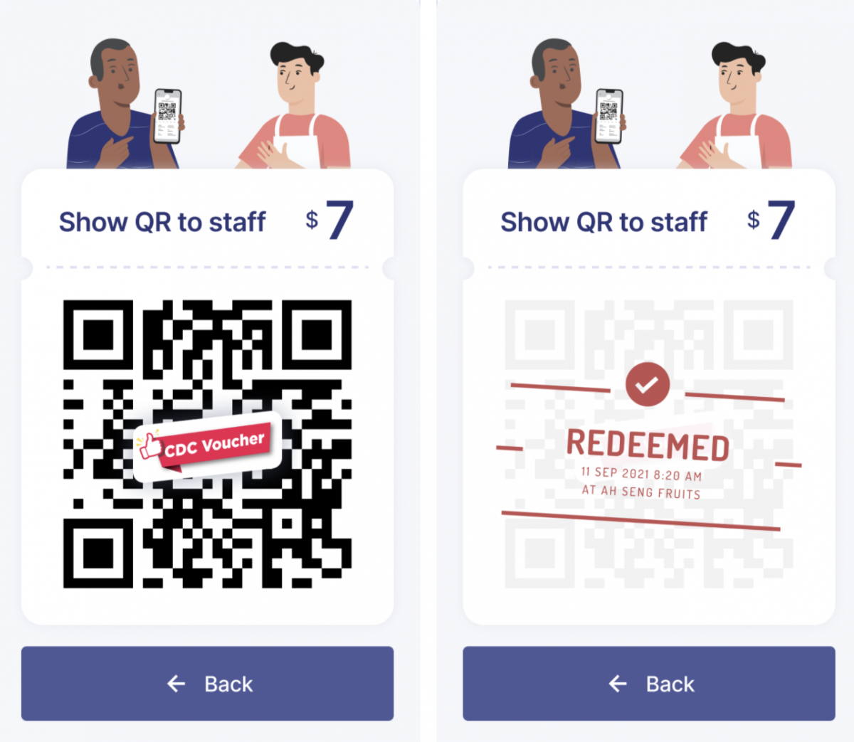 Guide To Using 100 CDC Vouchers How To Redeem + Full Merchant List