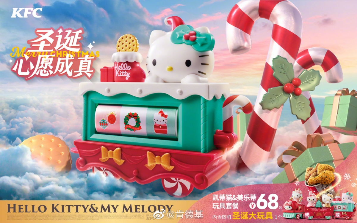 Hello Kitty x KFC China train trail toy
