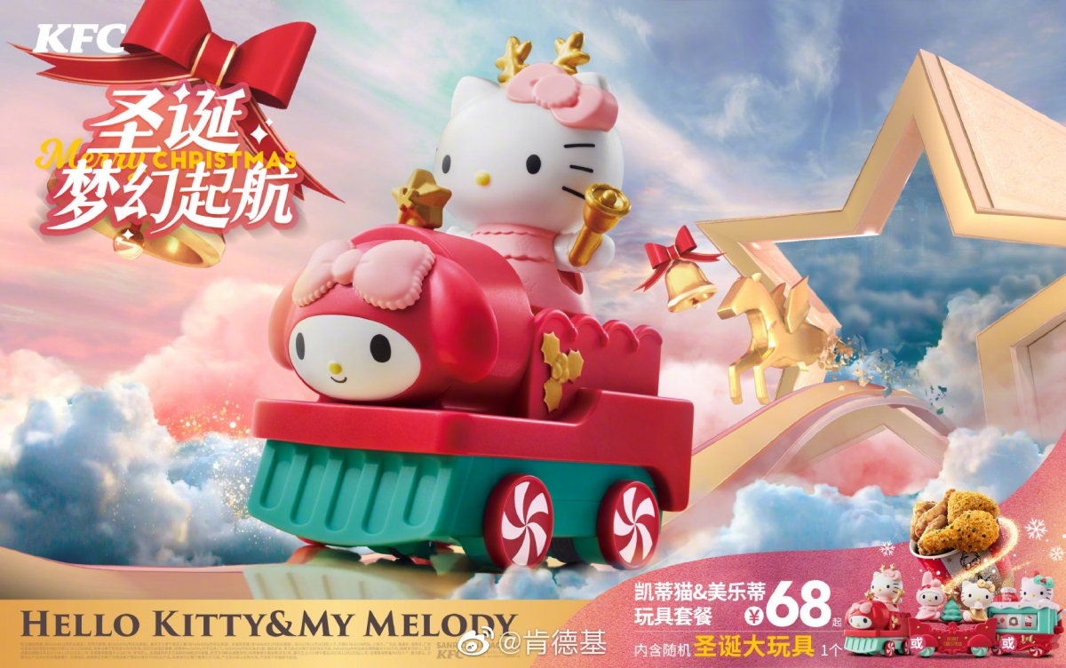 Hello Kitty x KFC China locomotive toy