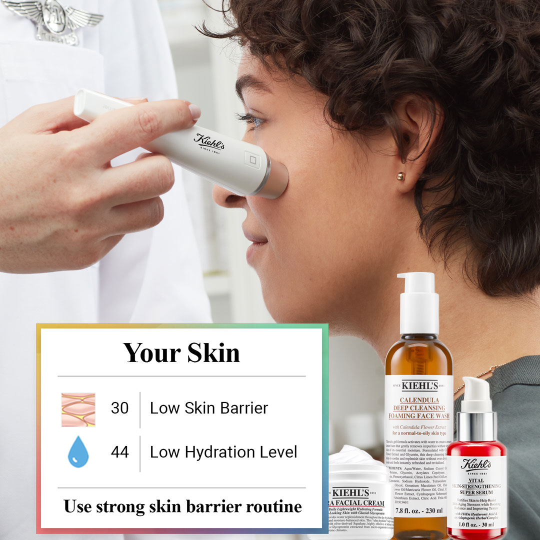 Kiehl’s Healthy Skin Assessment Tool