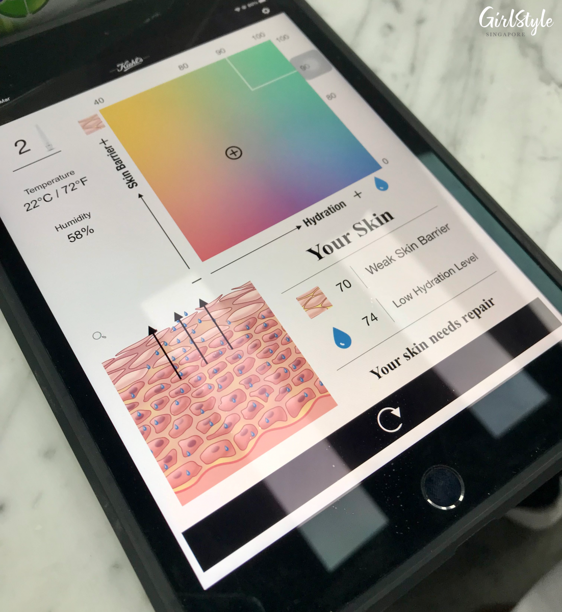 Kiehl’s Singapore Has New Free DermaReader DeepSkin Analysis That