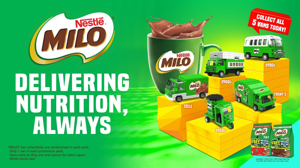 MILO Mini Brick Van Collectibles 2022