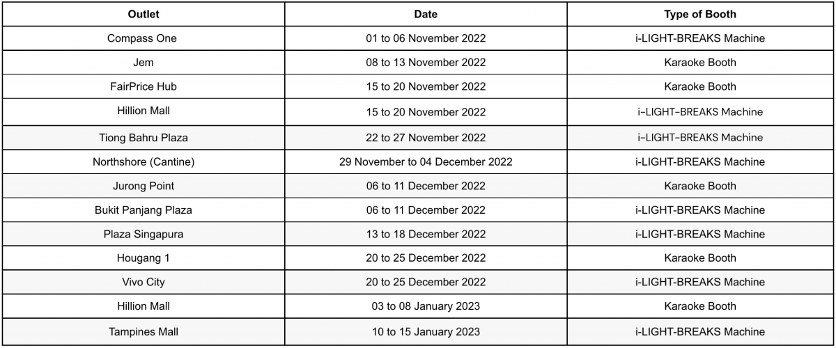 Kopitiam Booth Roving Schedule