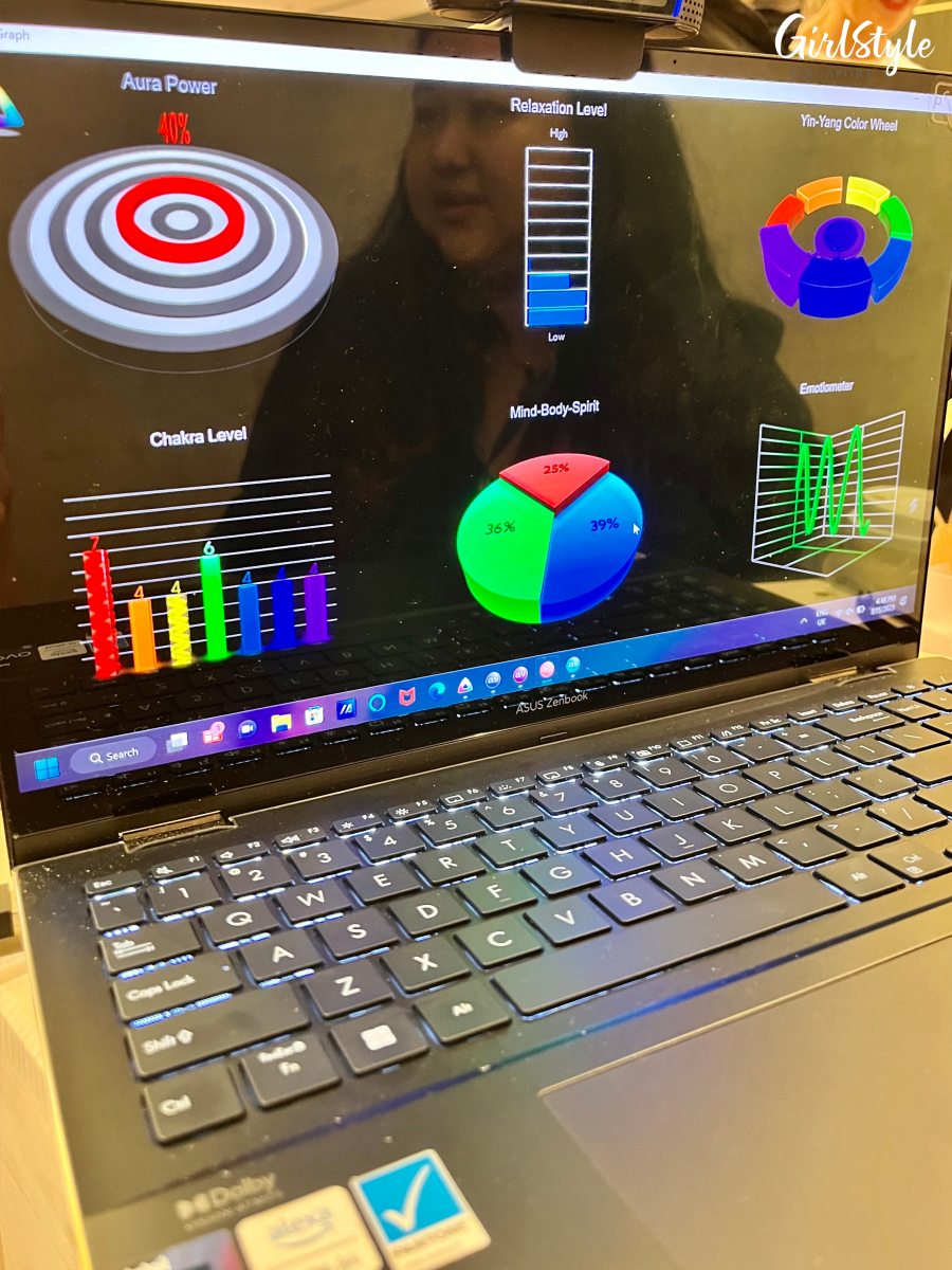 Aura-Chakra Scan by by Yuniverse Speaks