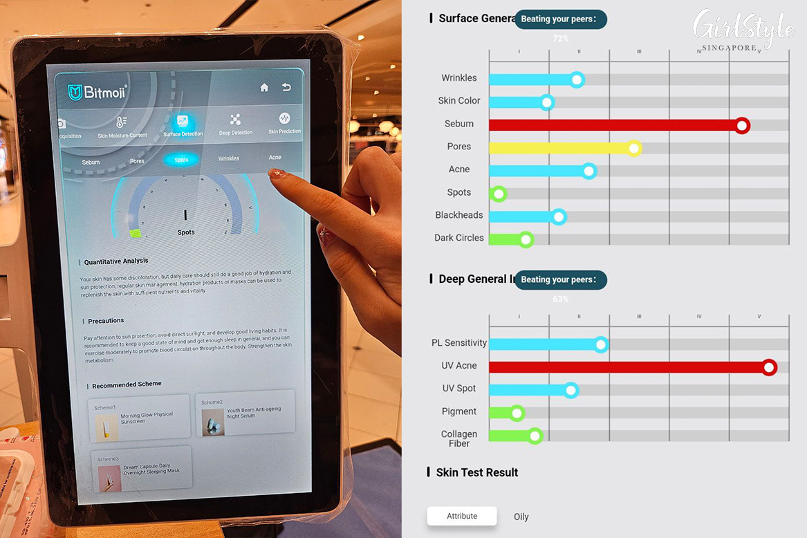 Sigi Grocer Pop-Up professional skin analysis