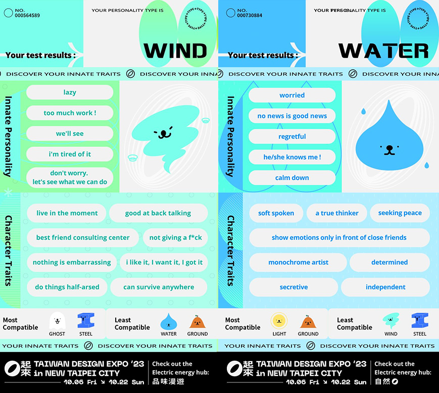 Wind & Water Types