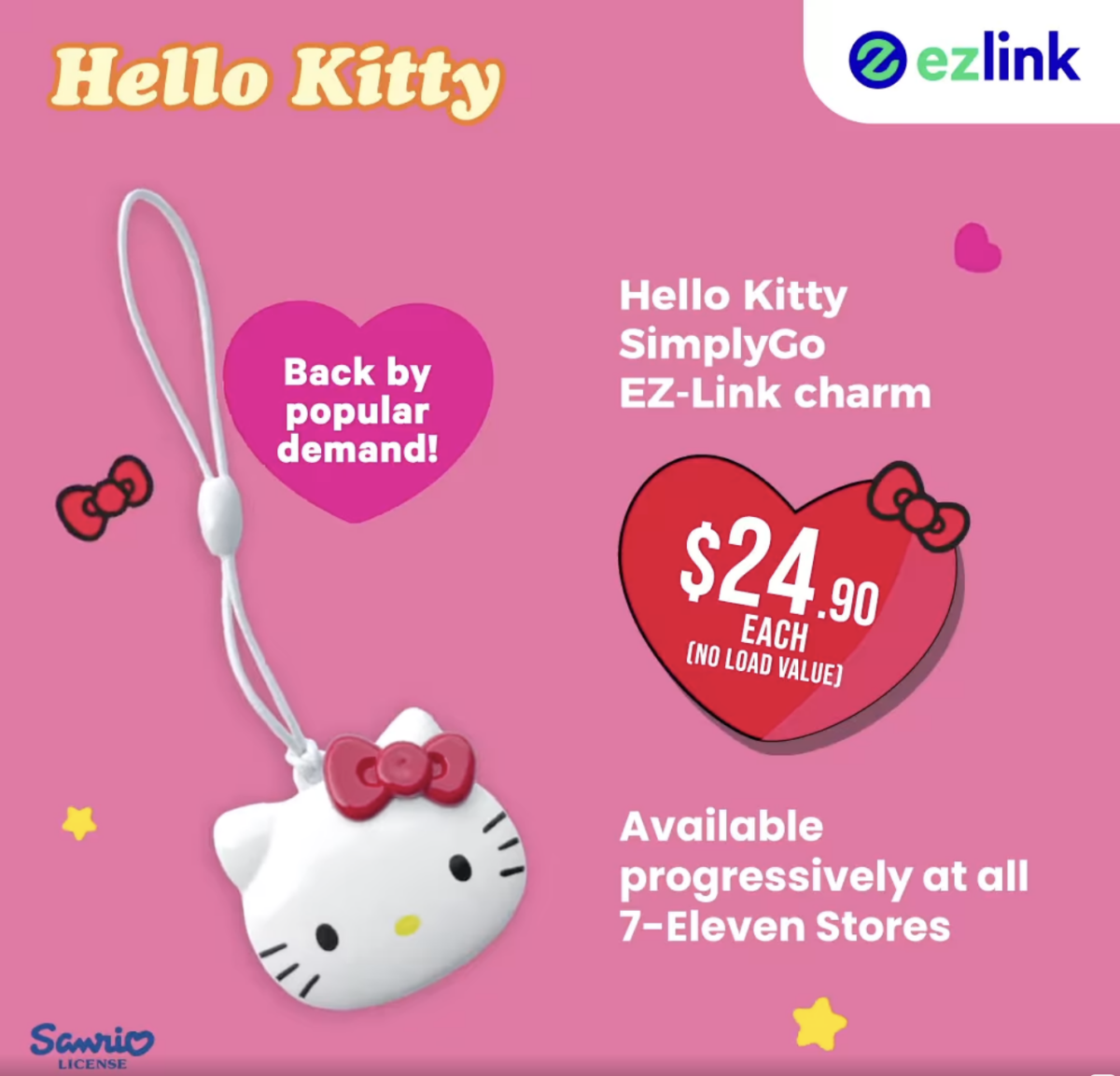 Hello Kitty Transport Charm