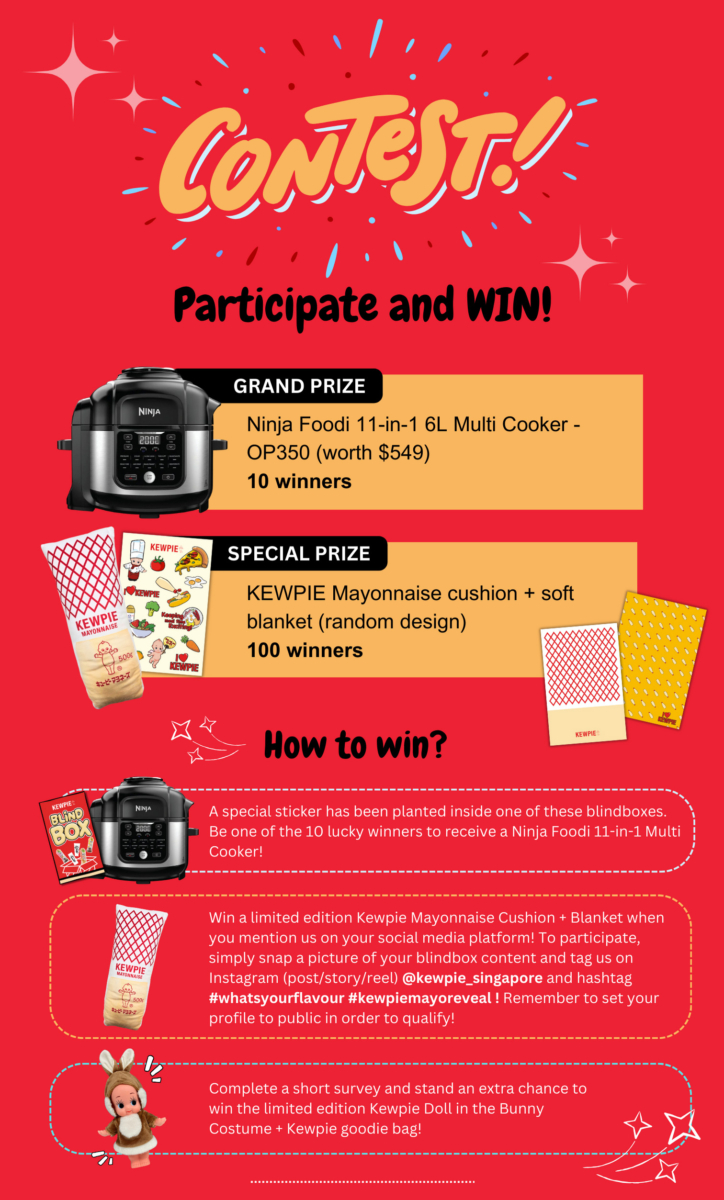 Kewpie Blind Box Contest