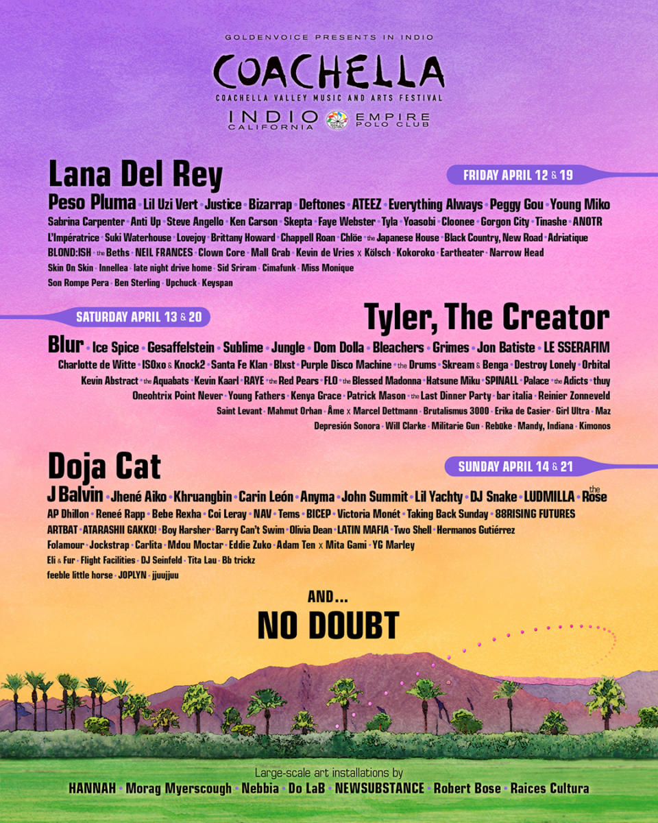 Coachella 2024 Lineup