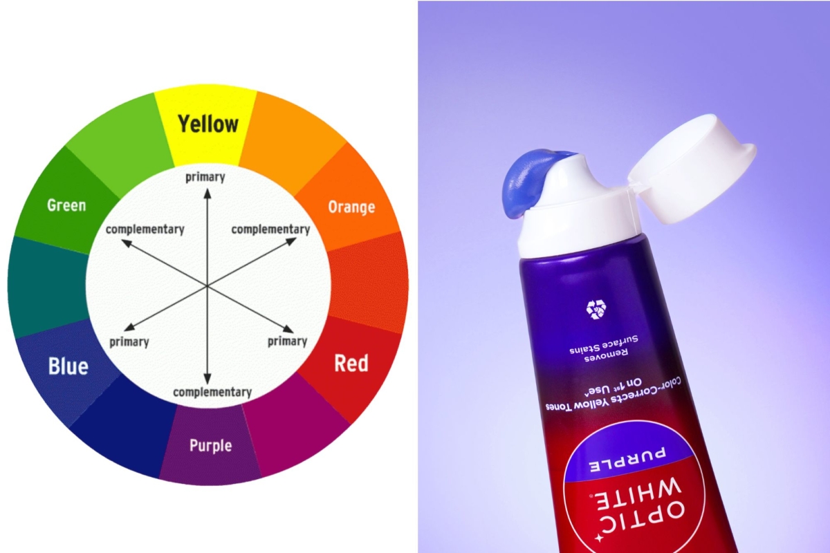 Yellow and purple cancel each other out since they are on the opposite ends of the colour wheel