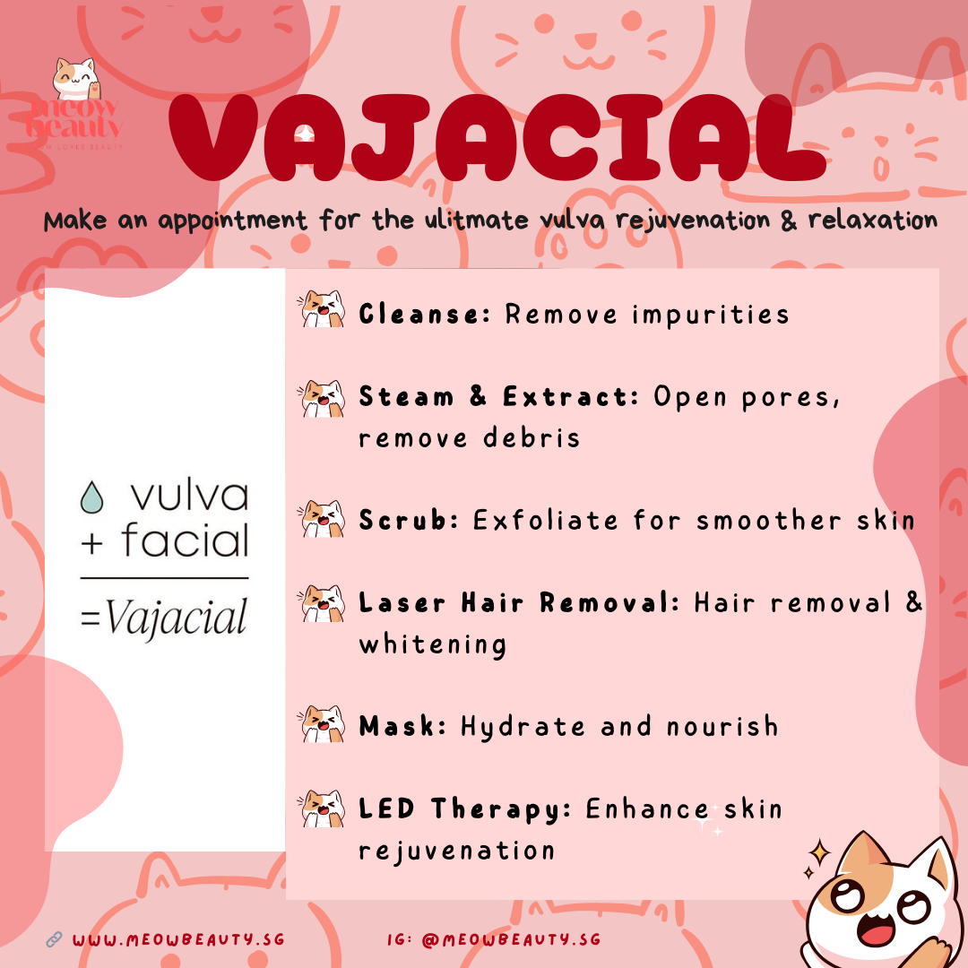 Vulva Tightening & Vulva Facial